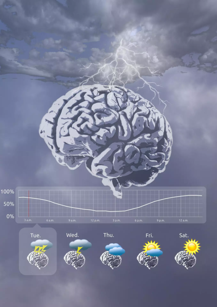 Researchers use brain implants to predict seizures