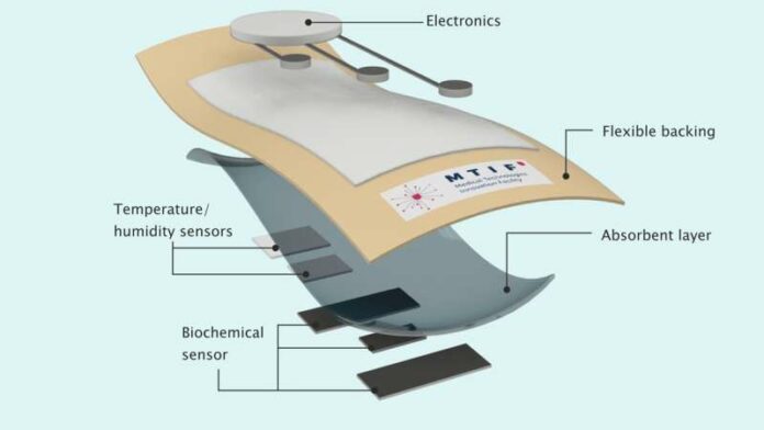 miniature sensor