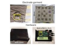 Portable Garment to Monitor Fetus Heartbeat pregnant