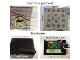 Portable Garment to Monitor Fetus Heartbeat pregnant
